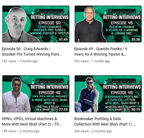 betting on alaska youtube|What YouTube Channel (or other platform) has the best betting .